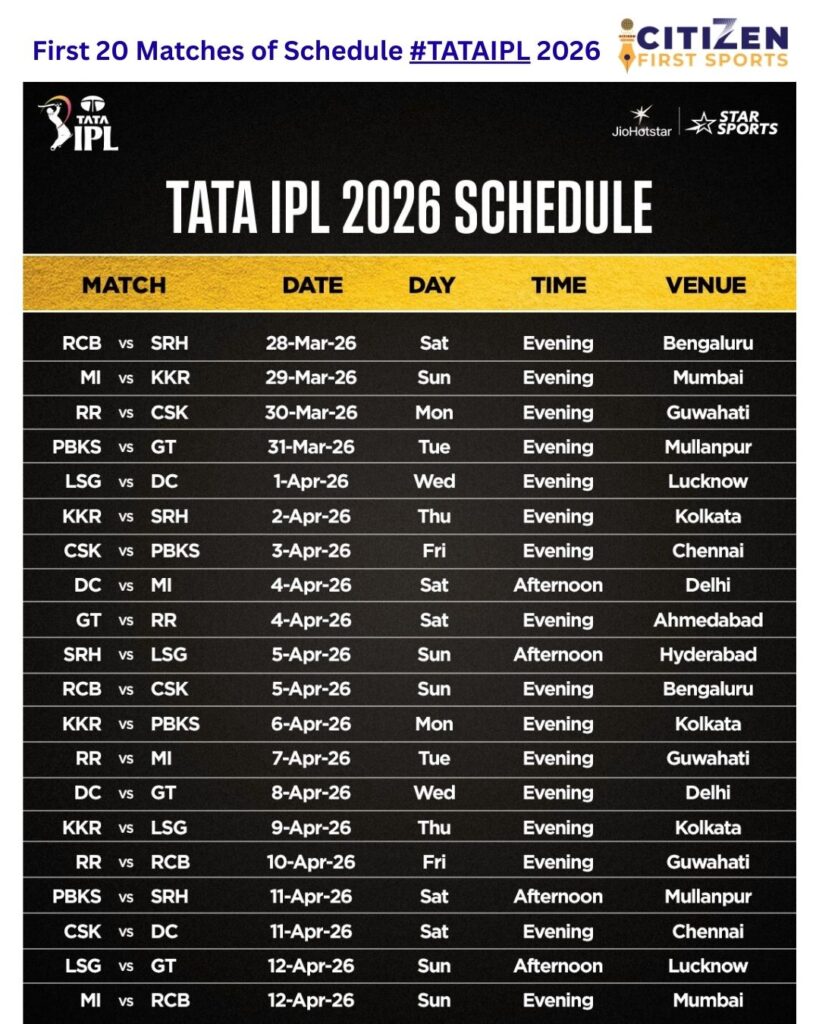 IPL 2026 schedule with venue